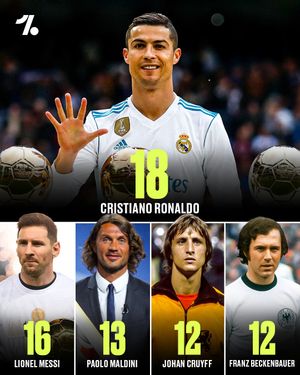 Image post by @onefootball on Instagram