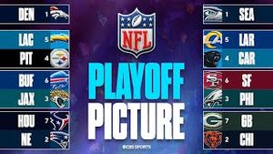 Video post by @cbssports on YouTube
