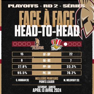 Image post by @abtitan on Instagram