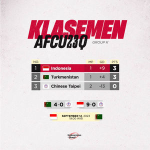 Image post by @indonesianblood on Instagram