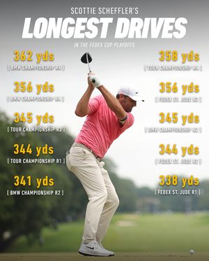 Image post by @taylormade_golf_japan on Instagram