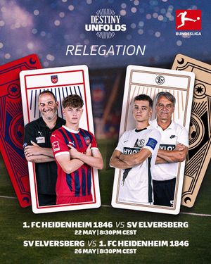 Image post by @bundesliga on Instagram