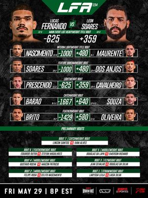 Image post by @lfafighting on Instagram