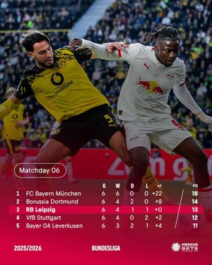 Image post by @rbleipzig on Instagram