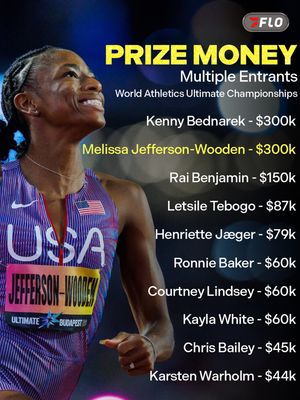 Image post by @flotrack on Instagram