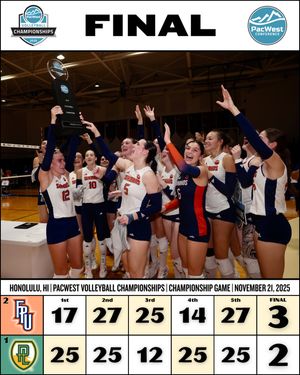 Image post by @thepacwest on Instagram