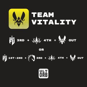 Image post by @ultorbesports on Twitter/X