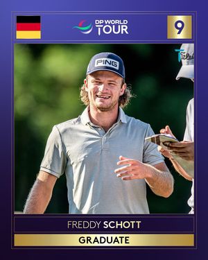 Image post by @freddy_schott on Instagram