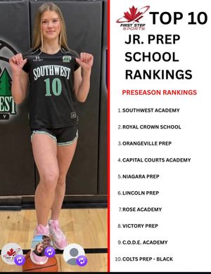 Image post by @swacademywbb on Instagram