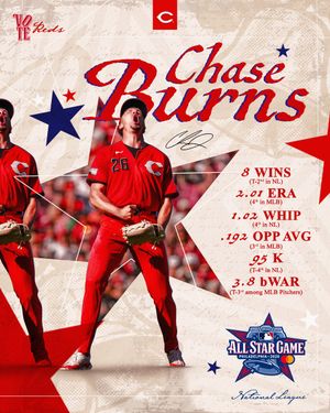 Image post by @Reds on Twitter