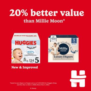 Image post by @huggies on Instagram