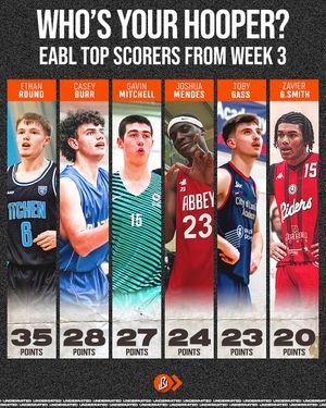 Image post by @underrated.gb on Instagram