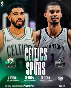 Image post by @nbalatam on Instagram