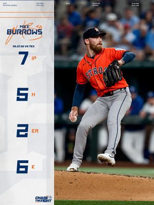 Image post by @astros on Twitter
