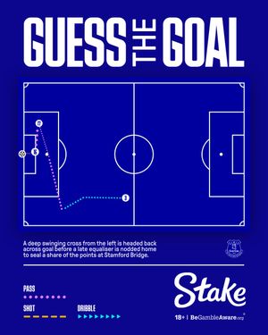 Image post by @everton on Instagram