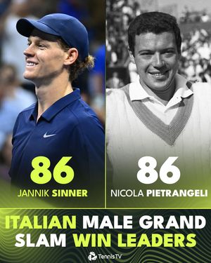 Image post by @tennistv on Instagram