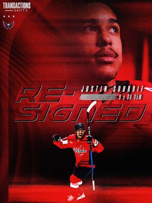 Image post by @capitals on Instagram