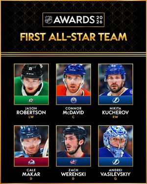 Image post by @nhl on Instagram