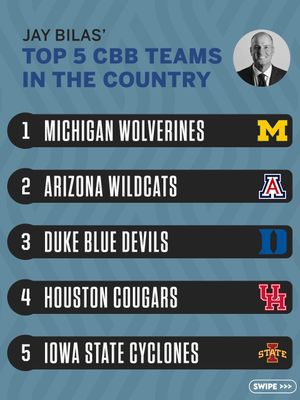 Image post by @jaybilas on Instagram