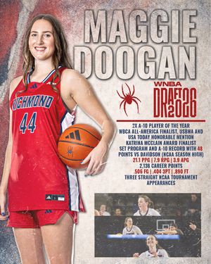 Image post by @spiderwbball on Instagram