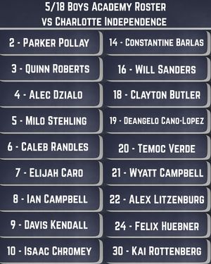 Image post by @ashevillecitysc on Instagram