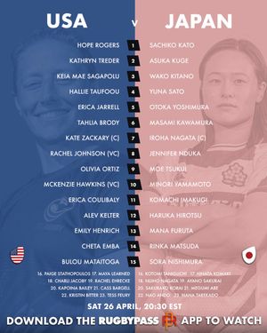 Image post by @WorldRugby on Twitter