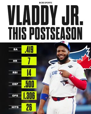 Video post by @cbssports on TikTok