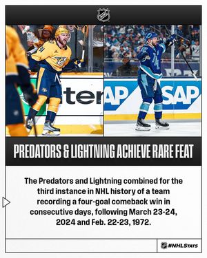 Image post by @nhlpr on Instagram