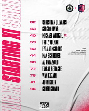 Image post by @STLCITY2 on Twitter