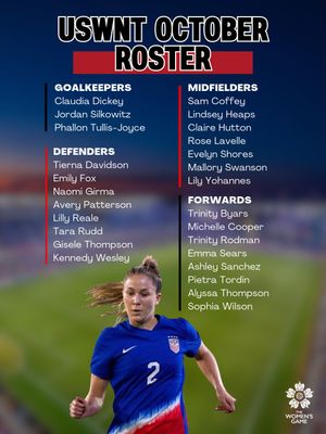 Image post by @womensgamemib on Instagram