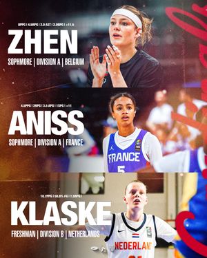 Image post by @ballstatewbb on Instagram