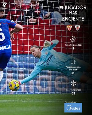 Image post by @sevillafc on Instagram