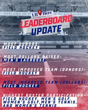 Image post by @spiderathletics on Instagram