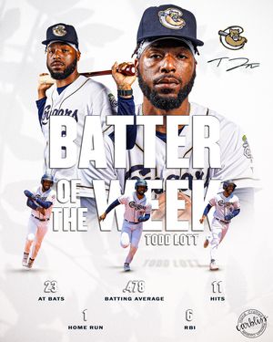 Image post by @kccougars on Instagram