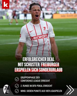 Image post by @kicker on Instagram