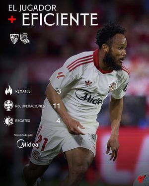 Image post by @sevillafc on Instagram