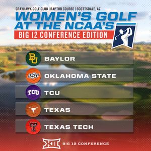 Image post by @Big12Conference on Twitter