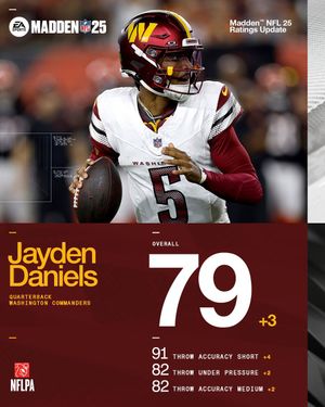 Image post by @EAMaddenNFL on Twitter/X