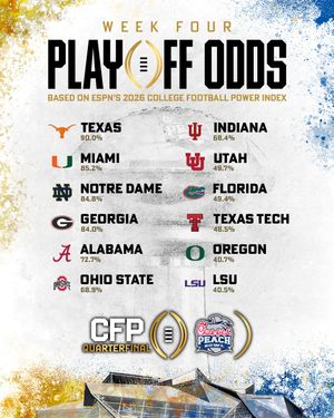 Image post by @cfapeachbowl on Instagram