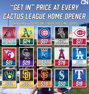 Image post by @sports.cronkite on Instagram