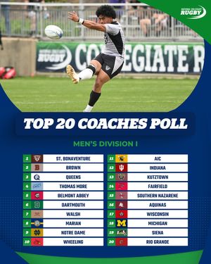 Image post by @nationalcollegiaterugby on Instagram