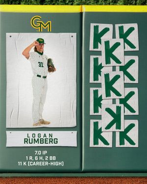 Image post by @gmubaseball on Instagram