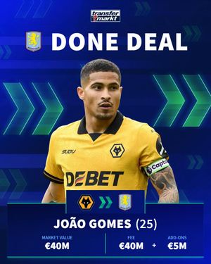 Video post by @transfermarkt on TikTok