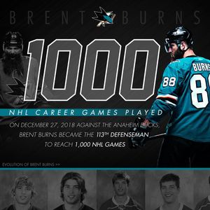 Image post by @sanjosesharks on Instagram