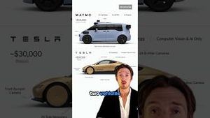 Video post by @benzinga on YouTube