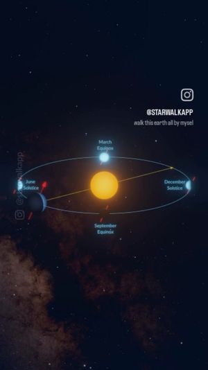 Video post by @ilknurazizoglu_astrology on Instagram