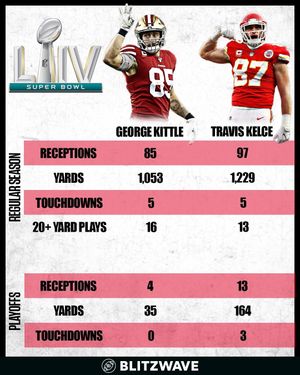 Image post by @jukes on Instagram