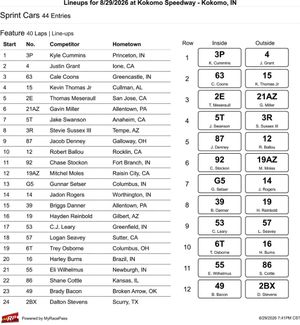 Image post by @usacnation on Instagram