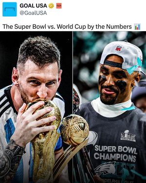 Image post by @goalusa_ on Instagram