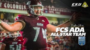 Image post by @ASUN_Football on Twitter